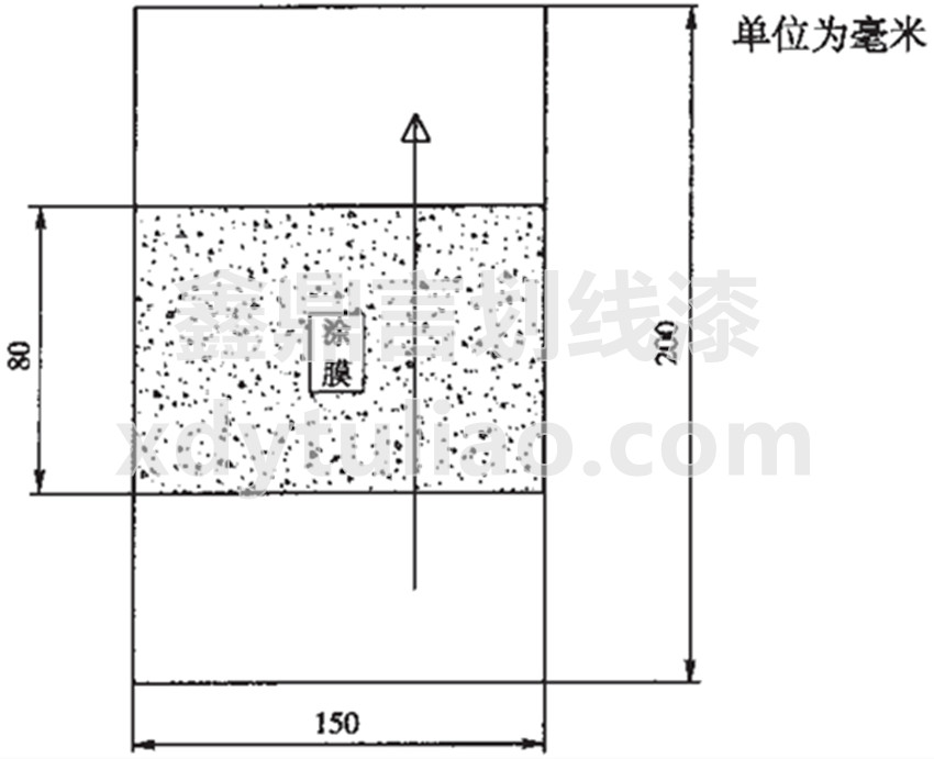 JT/T 280-2004·(bio)ͿϘ(bio)(zhn)-D3 yxLӷ